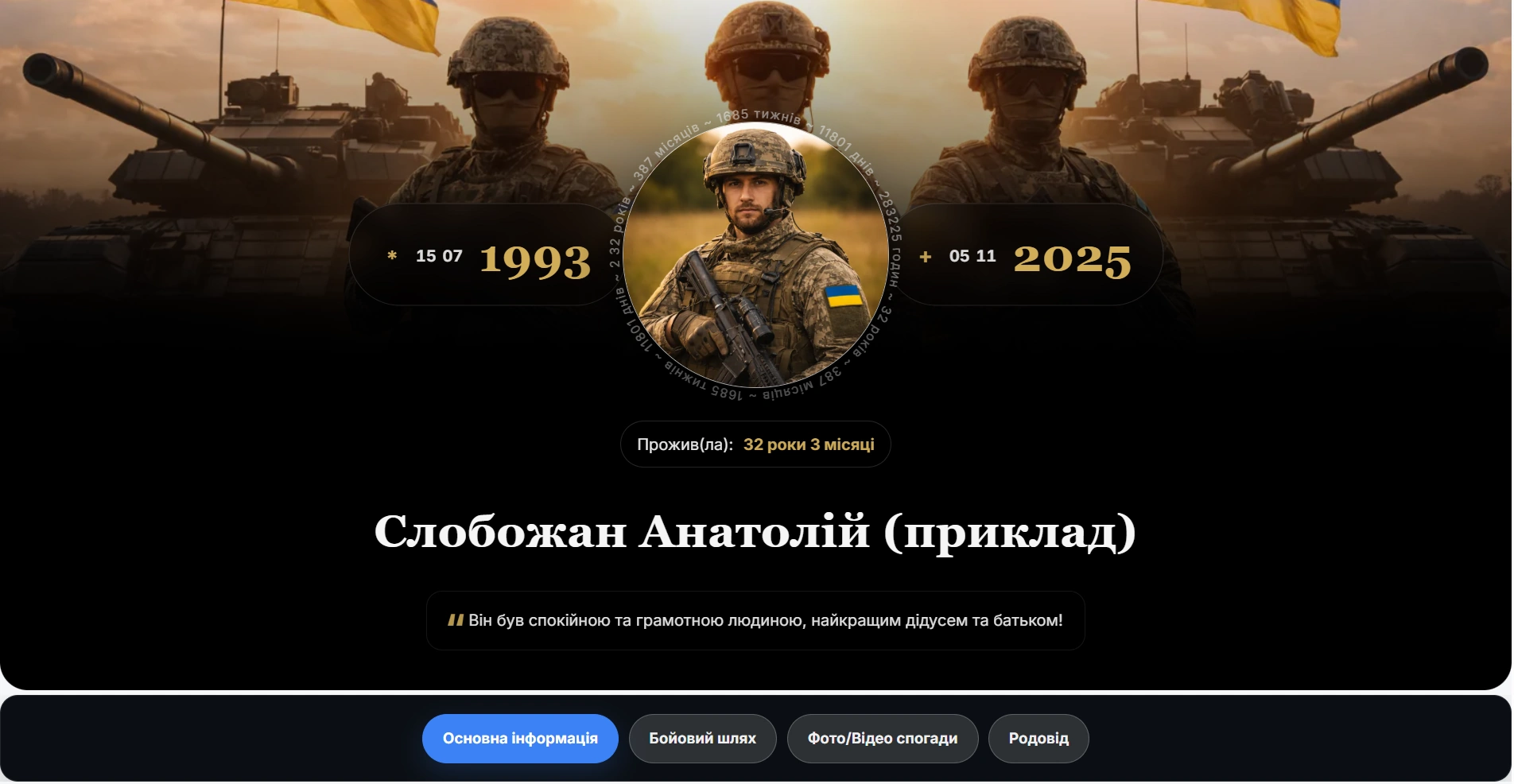 військова меморіальна сторінка героя україни