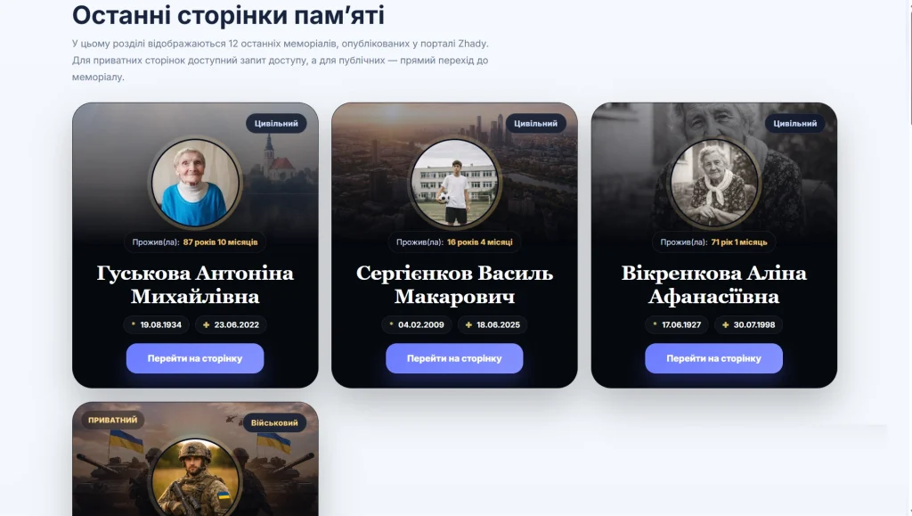 Інтерфейс порталу «Zhady цифровий меморіал» із прикладами сторінок пам’яті